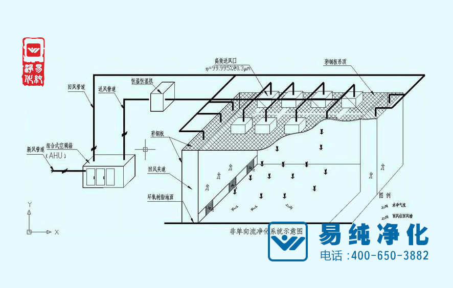 無(wú)錫易純食品生產(chǎn)推薦的良好衛(wèi)生生產(chǎn)環(huán)境.gif